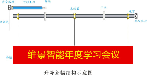 电动升降条幅示意图